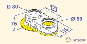 Переходник Bi-Flux с ф60/100 на 2x80 мм (DY868) De Dietrich